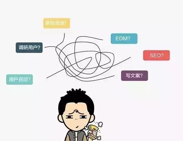 运营网站内容工作方案_网站运营的工作内容_网站运营工作描述