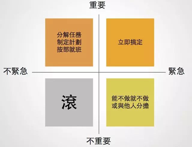 运营网站内容工作方案_运营网站内容工作怎么写_网站运营的工作内容