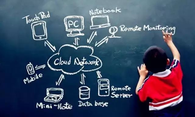 网站运营的工作内容_运营网站内容工作怎么写_运营网站内容工作方案