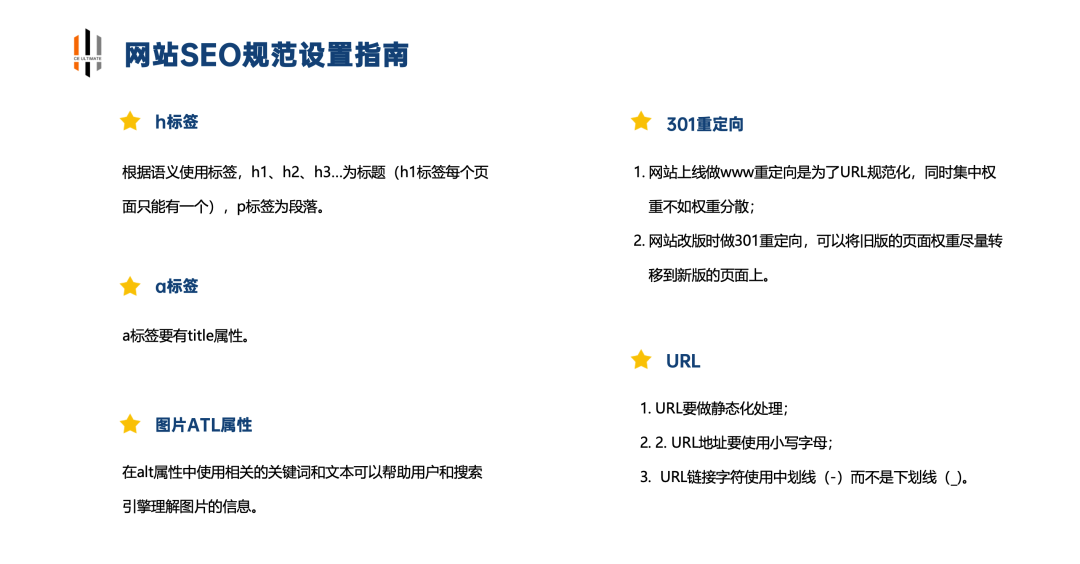 网站运营的工作内容_网站运营工作描述_运营网站内容工作怎么写