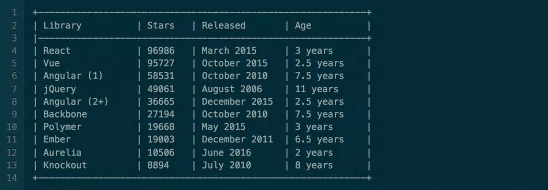 web 开发 前端_前端开发web跳转太快怎么办_前端开发web版word