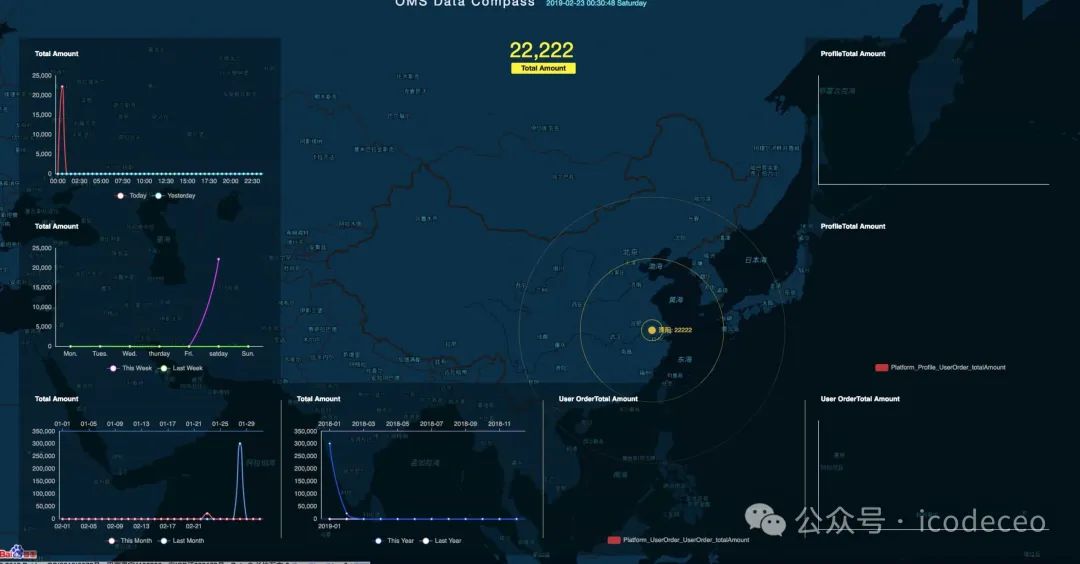 Java全流程供应链系统开源方案：前端后端分离-JieYingAI捷鹰AI