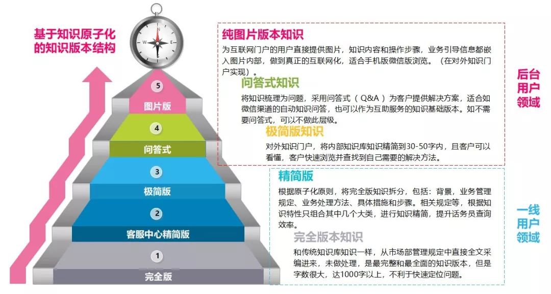 运维网络管理平台官网_网络运维管理平台_运维网络管理平台是什么
