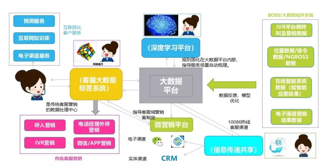 运维网络管理平台是什么_运维网络管理平台官网_网络运维管理平台