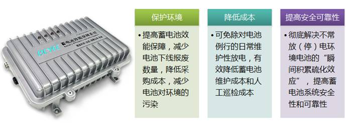 运维管理平台功能_运维网络管理平台官网_网络运维管理平台