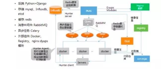 搜狐畅游运维开发面试_搜狐畅游2020招聘笔试_搜狐畅游校招容易进吗