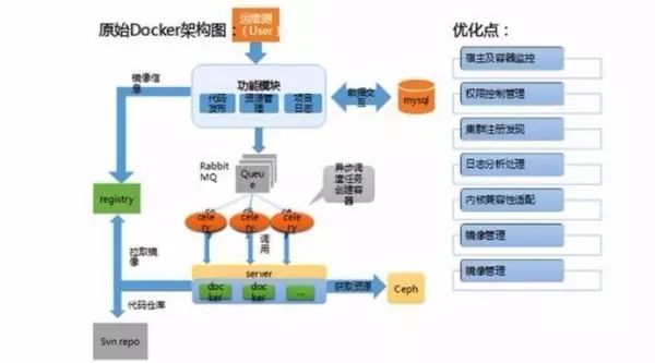 搜狐畅游2020招聘笔试_搜狐畅游运维开发面试_搜狐畅游校招容易进吗