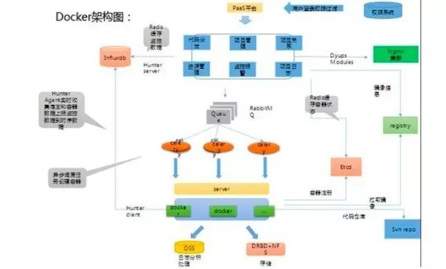 搜狐畅游校招容易进吗_搜狐畅游运维开发面试_搜狐畅游2020招聘笔试