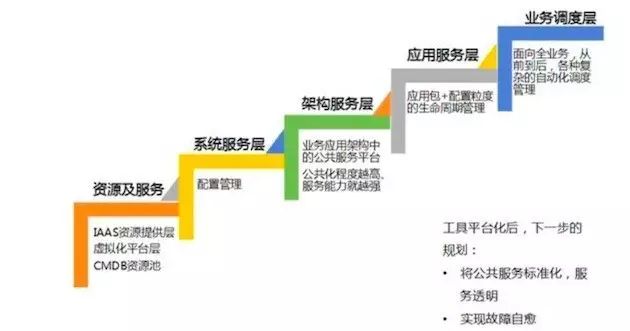 搜狐畅游2020招聘笔试_搜狐畅游校招容易进吗_搜狐畅游运维开发面试