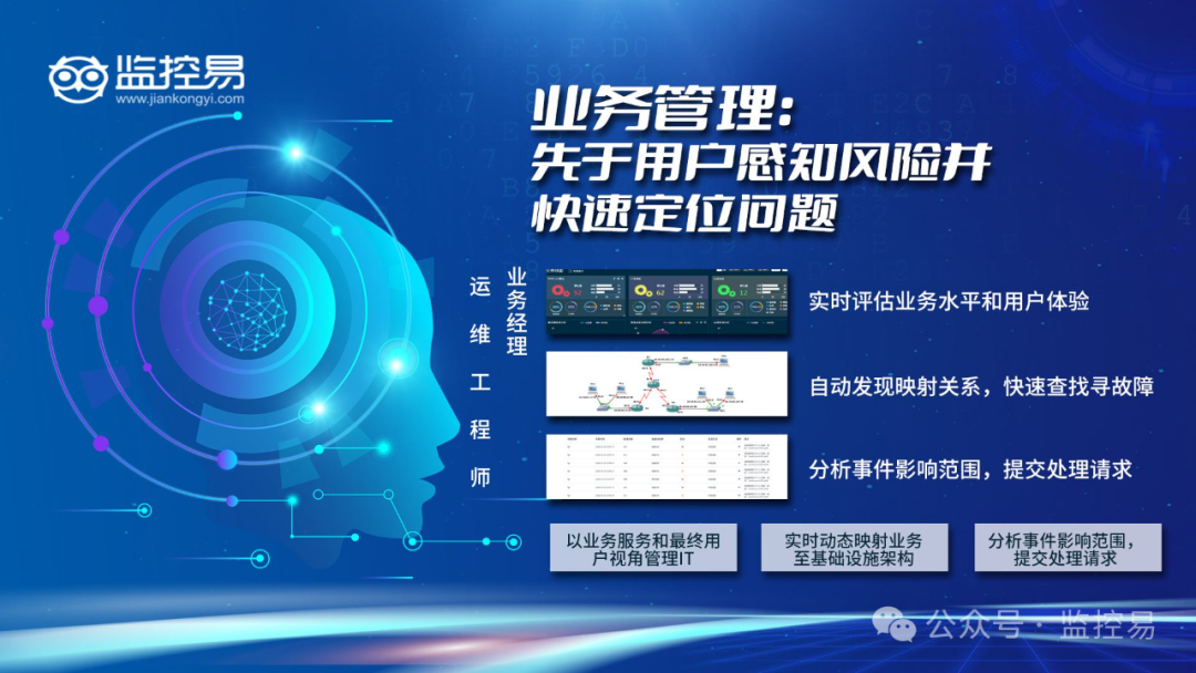 系统运维管理_网络运维管理系统_桌面运维管理系统