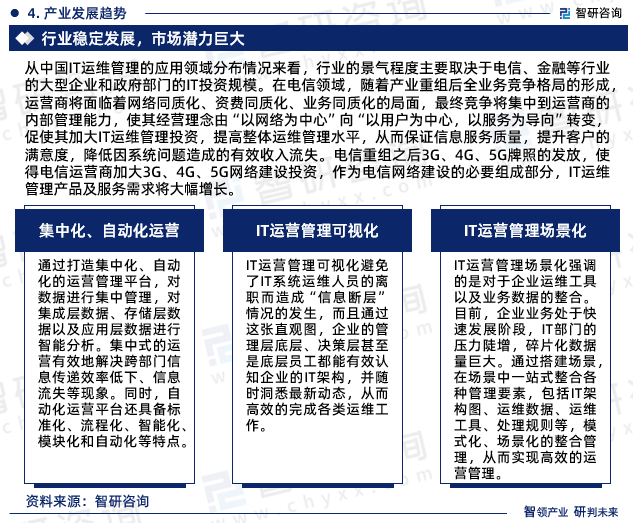 中国it运维管理行业经营模式研究与投资预测分析报告_运维预算参照规范_运维项目的效益分析
