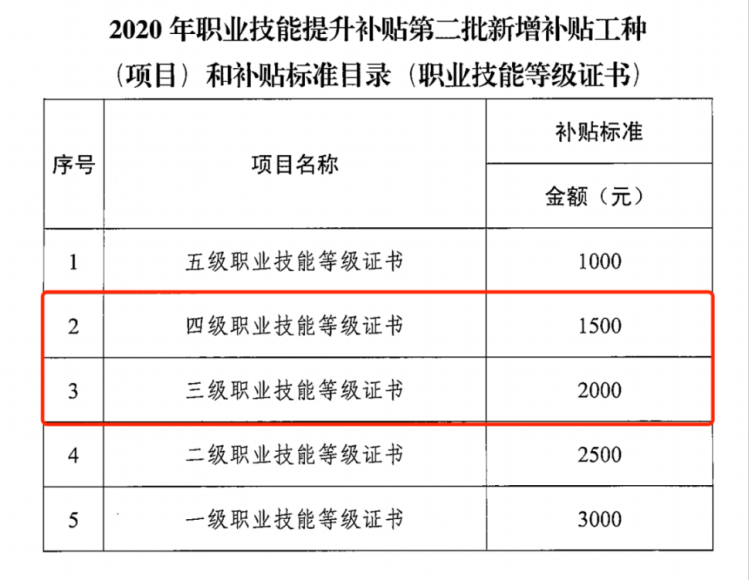 电子商务网站运营经理_商务经营是做什么的_商务经营部职责
