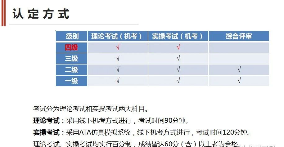 商务经营部职责_商务经营是做什么的_电子商务网站运营经理