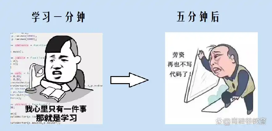 前端开发用什么框架_前端开发的框架是干嘛用的_前端框架开发用什么编程