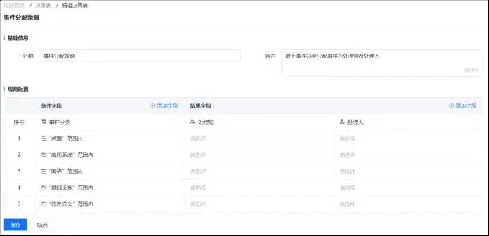 运维管理员是做什么的_运维管理itil_it运维管理