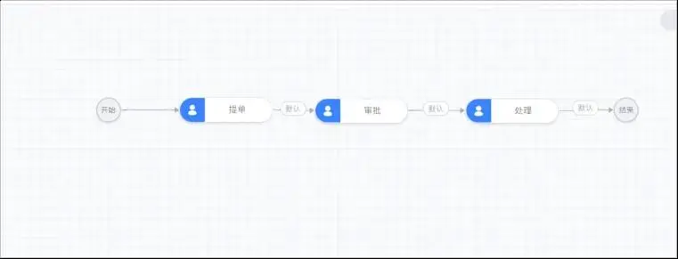 运维管理itil_运维管理员是做什么的_it运维管理