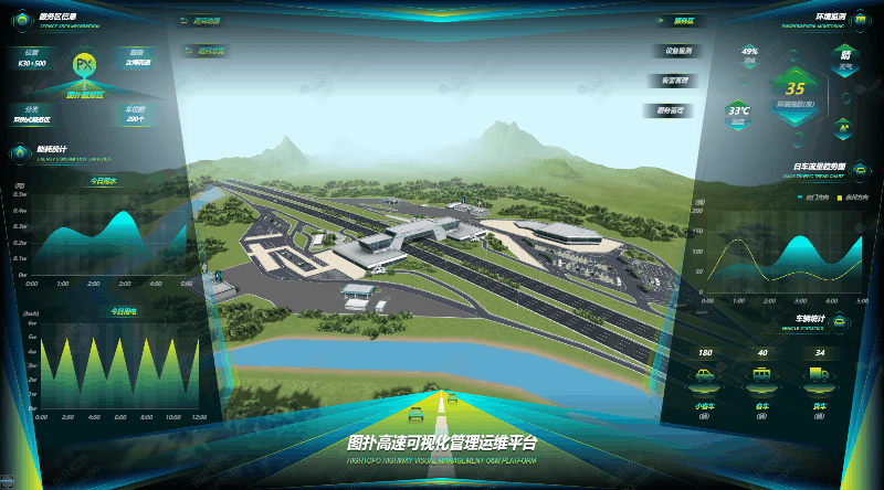 运维可视化管理平台是什么_可视化运维管理平台原理_可视化运维管理平台