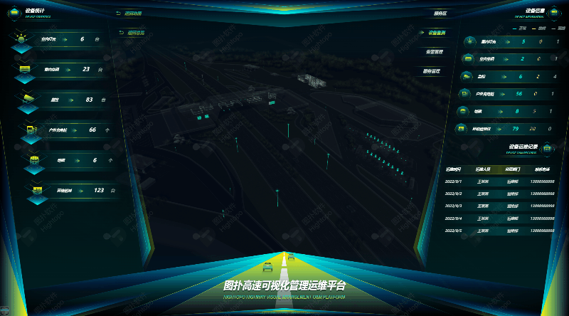 运维可视化管理平台是什么_可视化运维管理平台原理_可视化运维管理平台