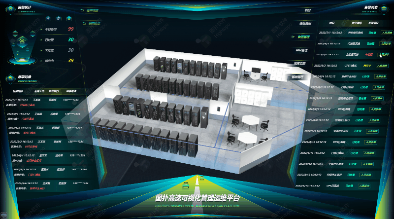 运维可视化管理平台是什么_可视化运维管理平台_可视化运维管理平台原理