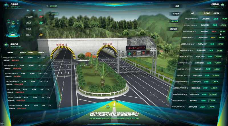 可视化运维管理平台_可视化运维管理平台原理_运维可视化管理平台是什么