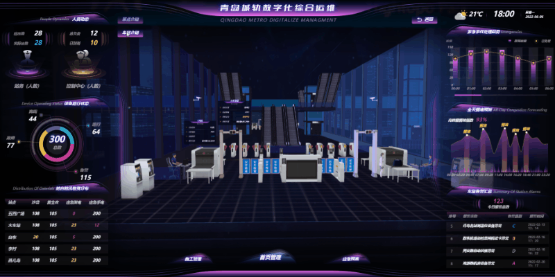 可视化运维管理平台_运维可视化管理平台是什么_可视化运维管理平台原理