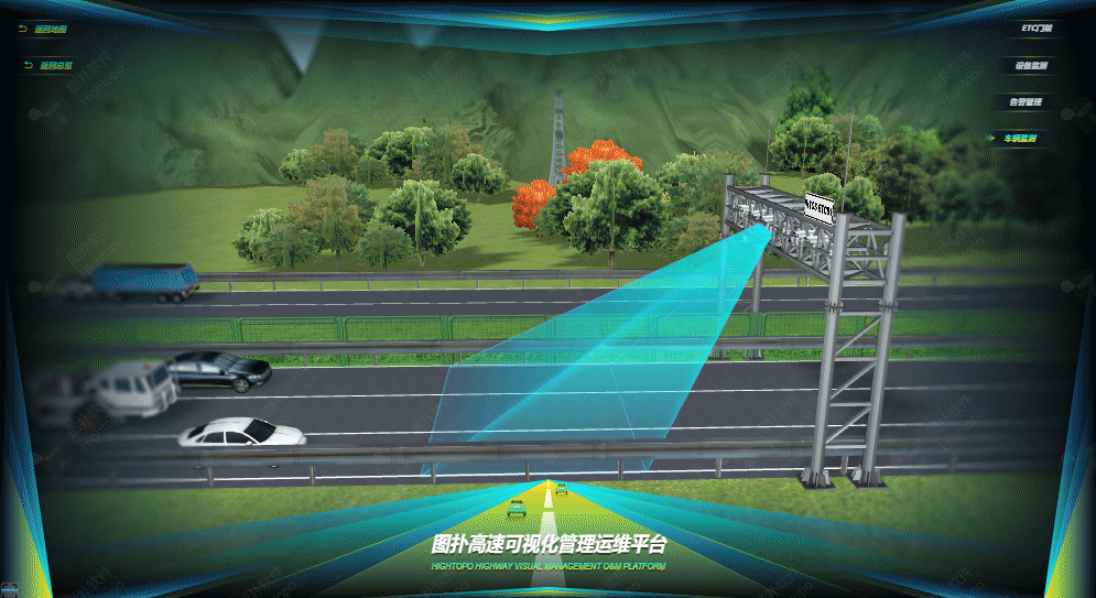 可视化运维管理平台原理_可视化运维管理平台_运维可视化管理平台是什么