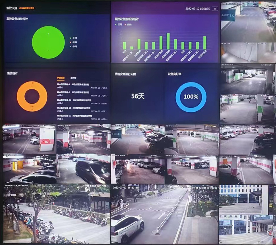 运维流程管理评估_运维管理流程_运维流程管理平台